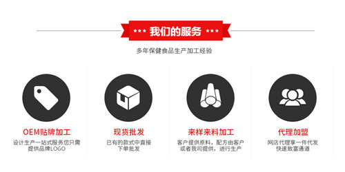 保健食品贴牌代加工合作方式-德州健之源