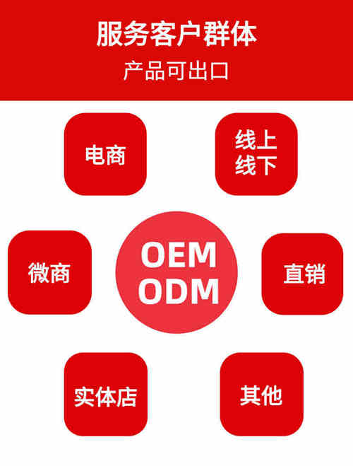 片剂OEM代加工厂家提供的合作模式-德州健之源