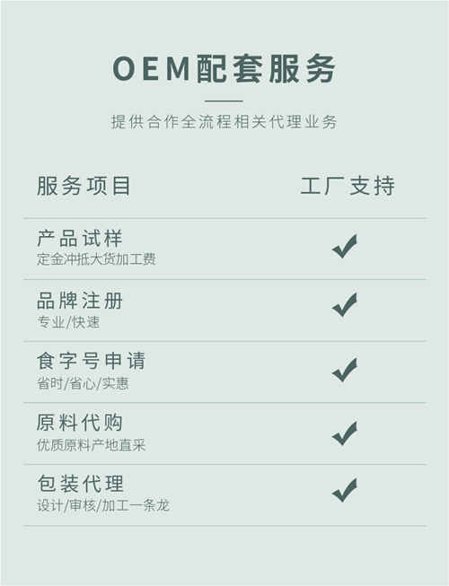 压片糖果代加工生产配套服务-德州健之源