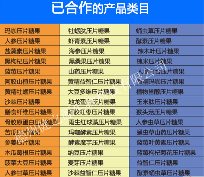 德州健之源产品详细介绍