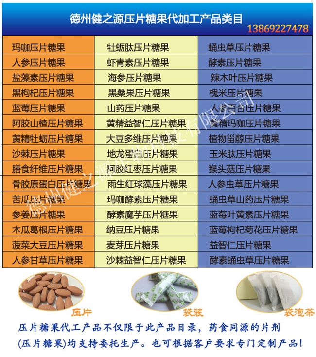 各类压片糖果加工定制_药食同源压片糖果贴牌_德州健之源